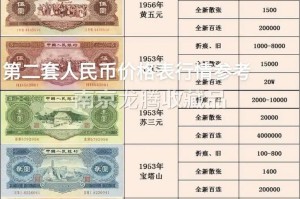 LBA币今日行情价格