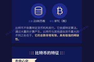 比特币管制-比特币管制是那年