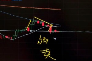 如何看以太坊行情-如何看以太坊行情走势