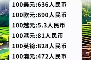 新币什么时候开盘