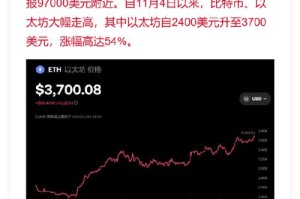 以太坊矿机价格：以太坊矿机价格走势