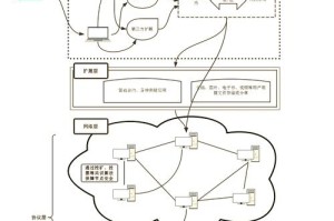 比特大陆交易所功能特色详解，深度解析区块链交易平台