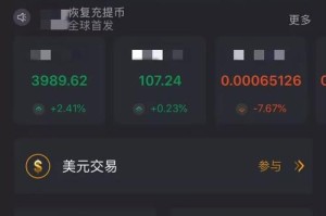 彩币交易平台