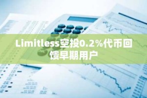 Limitless空投0.2%代币回馈早期用户