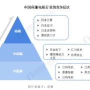 华为与特斯拉在人形机器人路口相遇：北交所黑马实现连续30CM涨停，三大核心零部件环节月内跑出多只牛股