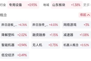 热点币矿机行情