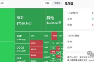 山寨币今日价格-山寨币今日价格行情