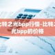 比特之光bpp行情-比特之光bpp的价格