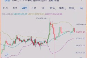 电子货币价格今日行情