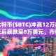 比特币($BTC)冲高12万美元后暴跌至8万美元，市值蒸发1763万亿韩元引发“调整”解读