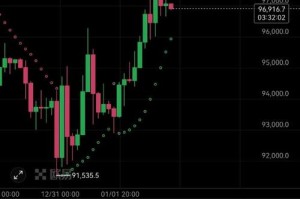 ada价格今日行情USDt