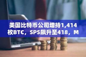 美国比特币公司增持1,414枚BTC，SPS飙升至418，Mt. Gox延迟支付缓解市场压力