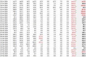 以太坊实时价格及走势分析，今日行情一览
