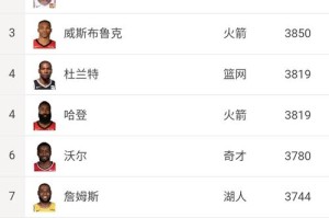 保罗币挖矿总量分析，最新数据及市场解读