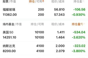 新经币最新行情