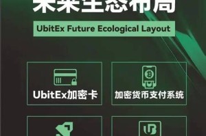 最新虚拟币交易平台：