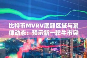 比特币MVRV底部区域与幂律动态：预示新一轮牛市突破的关键信号