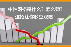 中性网格交易策略详解 如何利用震荡行情多空双赚