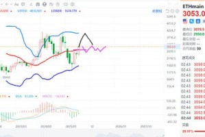 八币网交易市场一站式数字货币交易与投资平台解析