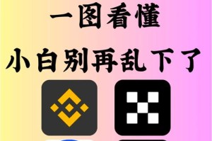 币久网交易平台