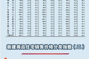 husd价格交易现状