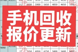 iost今日价格行情