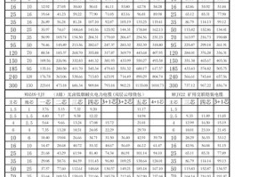 新经币价格：新经币价格今日行情