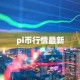 pi币行情最新