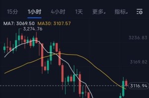 以太万价格行情