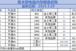 三星颗粒显卡价格：三星颗粒显卡价格表