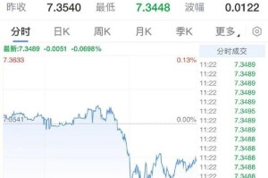 钜达币今日行情