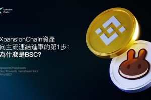 买usdt有没有手续费