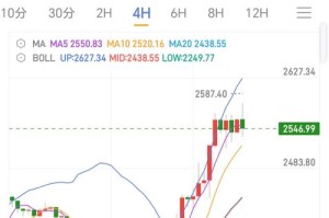 2018以太币行情