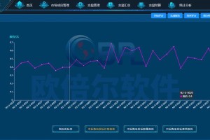 虚拟数字产品交易平台