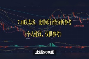 比太币价格：比太币价格今日行情