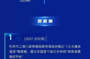 杭州数字货币交易平台：