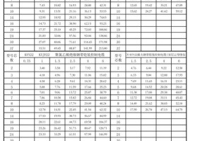 qtum币价格：qtum币价格今日行情