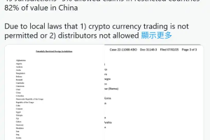 FTX清算引法律争端，中国用户或失去赔付资格？
