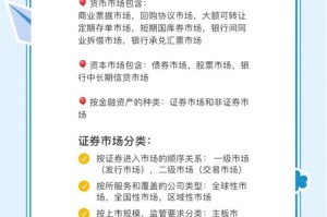货币市场交易员必备高效平台功能解析与特色详解