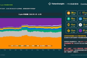 北交所打新和沪深打新有什么区别