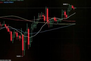 BTC认证详解，流程、意义及最新动态