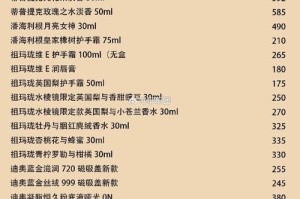 鲨之信价格：鲨之信去哪交易了