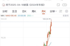 大地币交易平台：