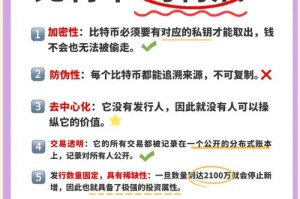 比特币是什么原理