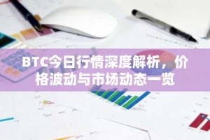 BTC今日行情深度解析，价格波动与市场动态一览
