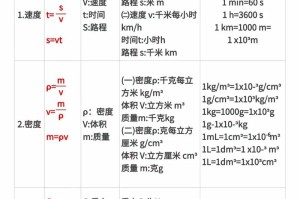 86mph换算成公里/小时是多少？转换公式及实例分析