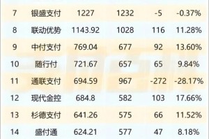 coinlist交易所排名：coinbig交易所排名