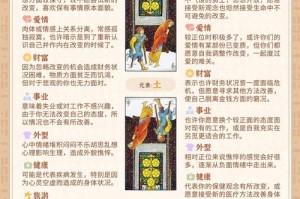 星图SAT币价格