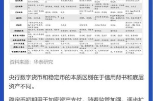 赚币网一站式数字货币交易平台功能解析与特色介绍