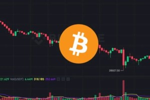 北交所的交易方式包括哪些